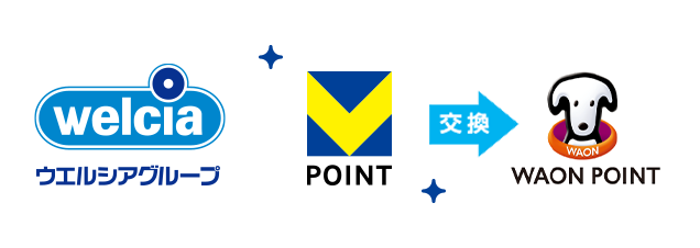 ウエルシアグループのお店で毎月20日はWAON POINTで1.5倍分※のお買い物！VポイントはWAON POINTに交換してご利用ください。